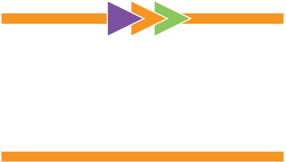 Putt-Putt Fun Center® — Batting Cages in Augusta, GA