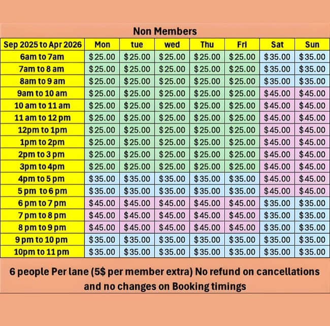 The Batting Club — Training Center in Madison Heights, MI